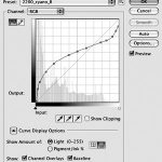 非银手册 A Non-Silver Manual