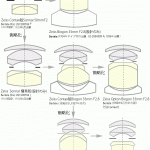 LZOS Jupiter-12 35mm F2.8 (L39)资料镜头测试和样片